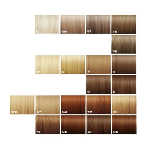Wella Professionals Illumina Color
